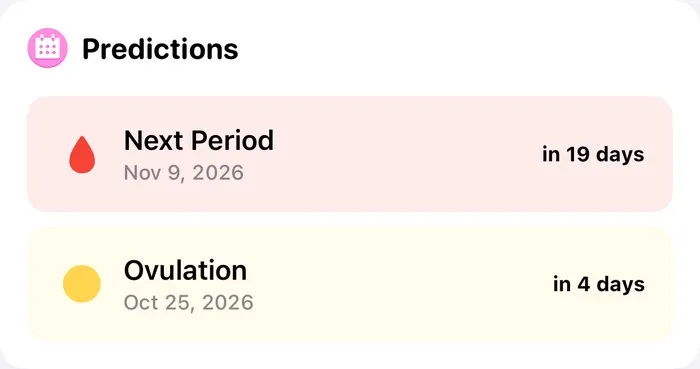 Predictions: next period in 19 days, ovulation in 4 days